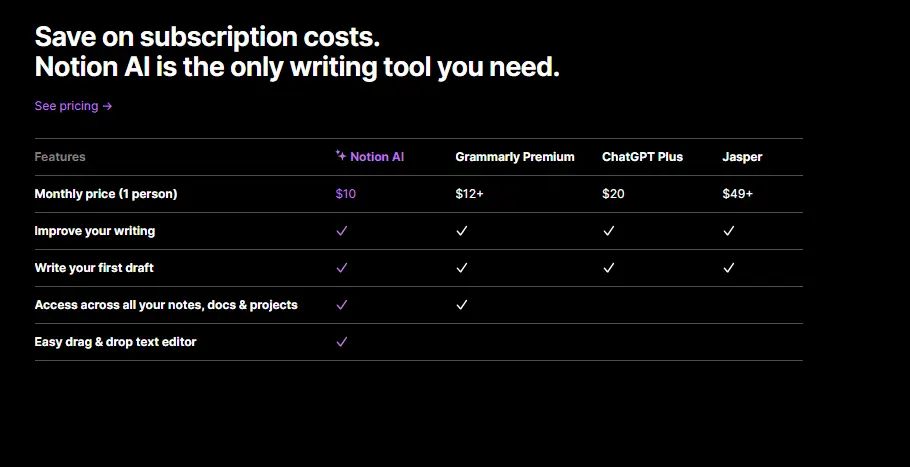 Notion AI Pricing
